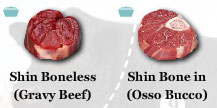 Shin/Osso Bucco